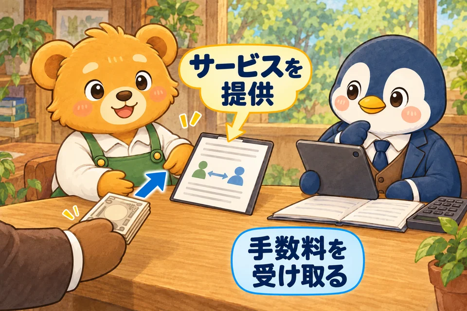 仲介などのサービスを提供し、その対価として手数料を受け取る。